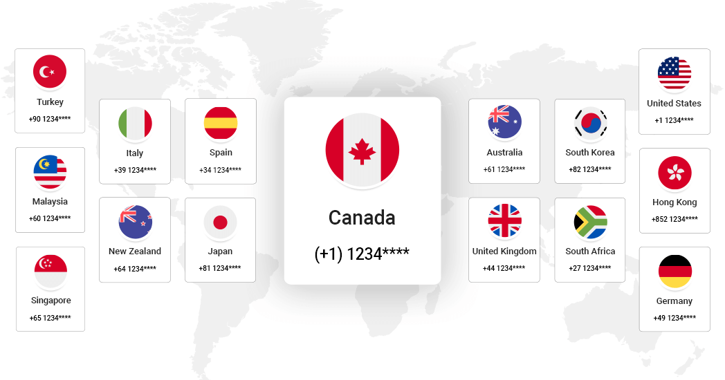 Virtual Number For Canada - Callhippo