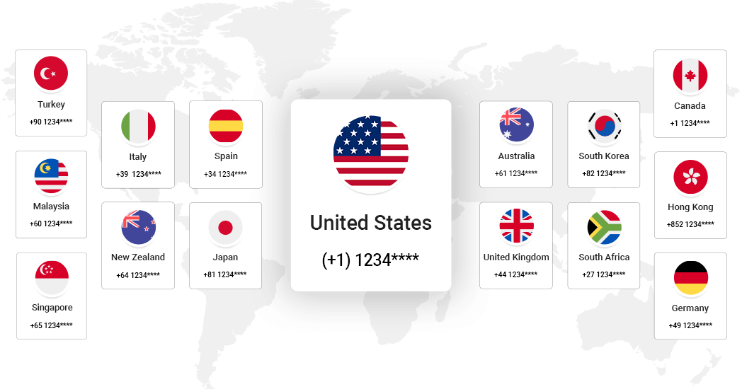 US virtual phone number