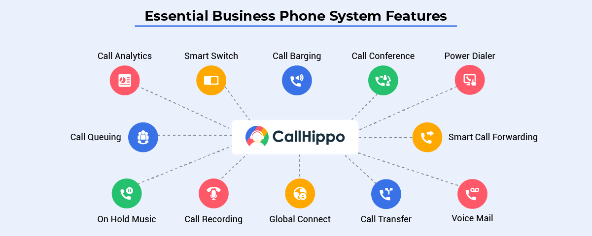 CallHippo features