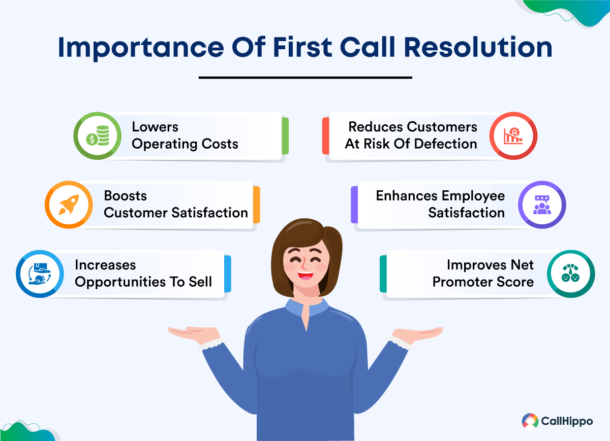 Why FCR is the Most Important Call Center Metric